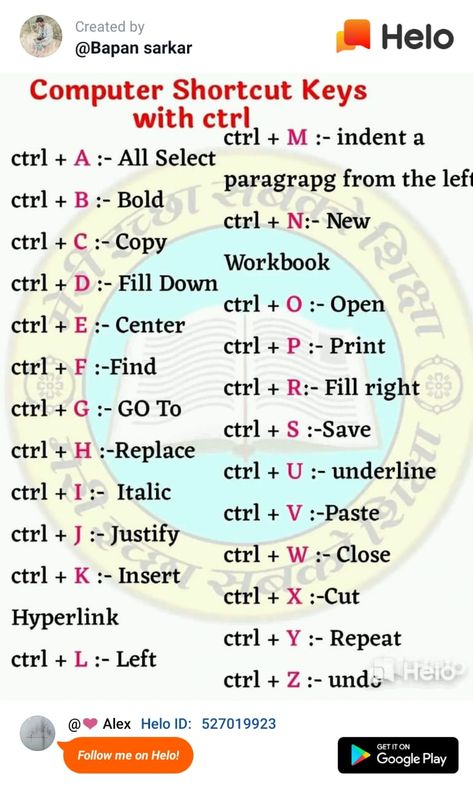 Teaching Computer Skills Lesson Plans, Typing Hacks, Keyboard Symbols, Basic Computer Programming, Computer Lessons, Computer Shortcut Keys, Microsoft Excel Tutorial, Computer Learning, Typing Skills