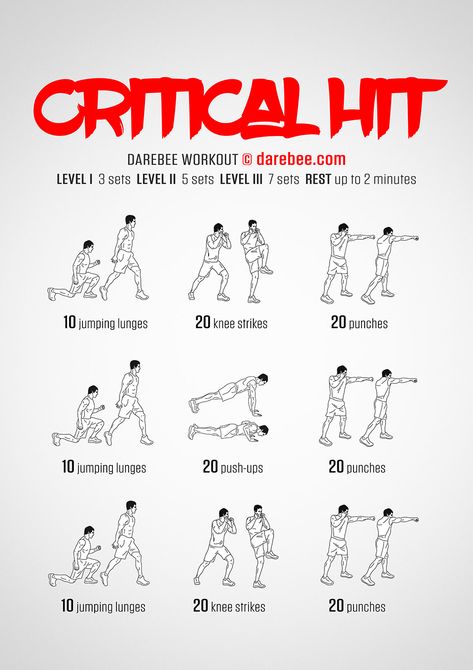 Darbee Workout, Darebee Workout, Hit Workout, Hit Training, Combat Skills, Major Muscle Groups, Mma Workout, Trening Sztuk Walki, Football Workouts