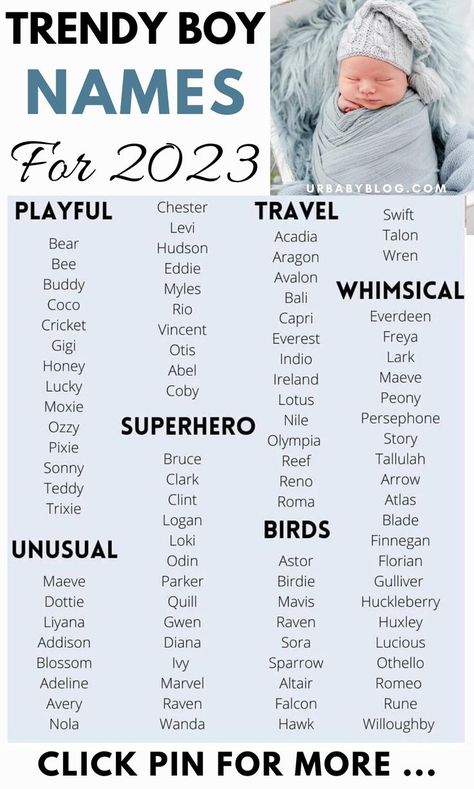 f you're expecting a baby boy in 2023 and looking for a trendy, unique name, you're in luck! There are plenty of stylish and fashionable names to choose from, whether you're looking for something classic or something more modern and edgy. #2023names #trendynames #boynames #uniquenames #babyboynames #nameslist #babynameslist Trendy Boy Names, Edgy Names, Trendy Baby Boy Names, Sims Names, Names For Babies, Cool Boy Names, Search Google, What Is Seo