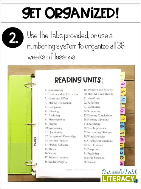 Middle School Reading Intervention Activities, Reading Inventory Middle School, Guided Reading Rotations, Organizing Guided Reading Materials, Guided Reading Binder, Guided Reading Organization, Read 180, Reading Tutoring, Teach Reading