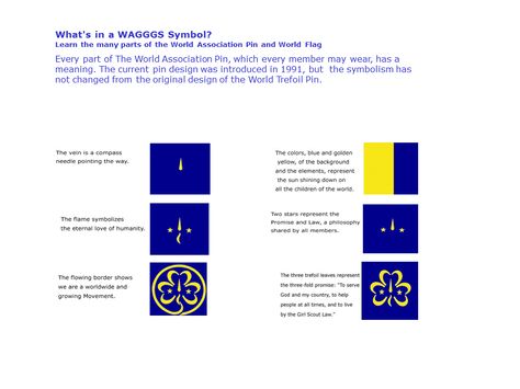 WAGGGS Symbol Scout Meeting Ideas, Girl Scout Meeting Ideas, Girl Scouts Daisy, Messy Crafts, World Thinking Day, Daisy Girl Scouts, Girl Guide, Quick Crafts, Activities Games