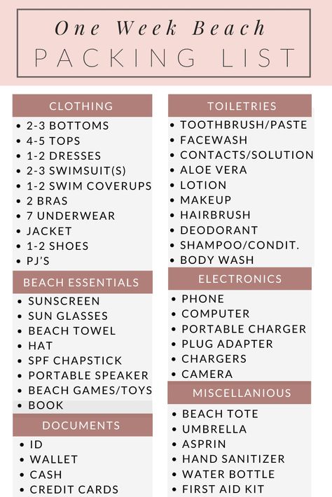 Beach Trip Packing List, Beach Trip Packing, Trip Essentials Packing Lists, Beach Packing List, Holiday Packing Lists, Beach Vacation Packing, Beach Vacation Packing List, Vacation List, Vacation Checklist