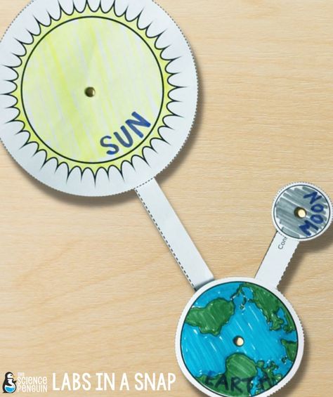 Rotation, revolution, and the sun-earth-moon system activities Earths Rotation Activities, 6th Grade Science Classroom, Chalk Bubbles, Solar System Room, Homeschool Science Projects, Solar System Lessons, Sun Earth Moon, Science Assignment, Planets Activities