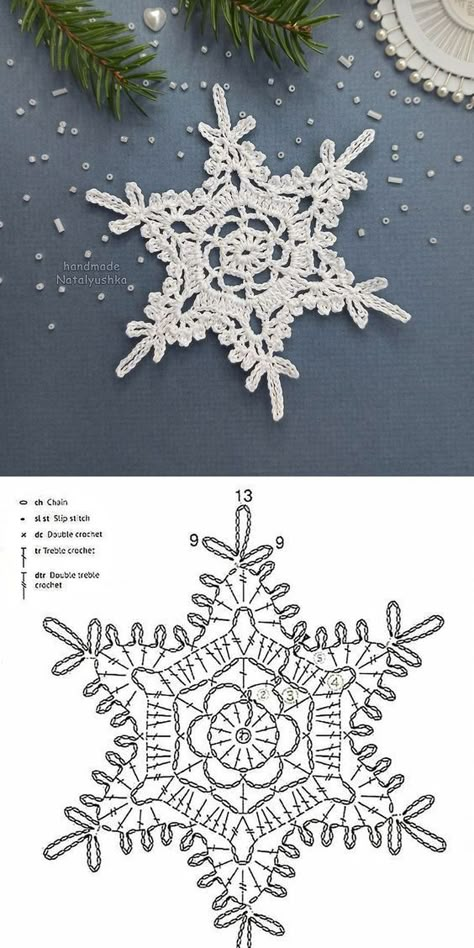 Discover Enchanting Crochet Snowflake Graphics Crochet Christmas Snowflakes, Crochet Border Patterns, Crochet Christmas Ornaments Free, Crochet Ornament Patterns, Christmas Snowflakes Ornaments, Crochet Bookmark Pattern, Crochet Snowflake, Free Crochet Doily Patterns, Crochet Snowflake Pattern