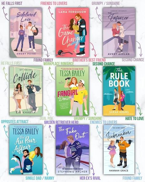 Scoring Love: 9 Must-Read Sports Romance Novels - ReadFellow Fangirl Book Aesthetic, The Fake Out, The Rule Book, Books Like Icebreaker, Collide Book, Romance Book Stack, Icebreaker Book, Hockey Books, Fangirl Book