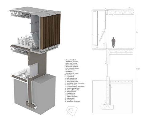 Stockholm Library, Wooden Louvers, Double Skin Facade, Wood Louver, Facade System, Presentation Drawing, Hospital Design Architecture, Facade Detail, Wall Section