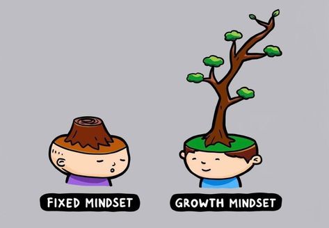 The Visual Minimalist on Instagram: “Fixed Mindset Vs Growth Mindset . Visual by @aidanyeep . #motivation #art #visualthinking #visual #illustration #creativework #creativity…” Growth Mindset Illustration, Mindset Pictures, Growth Mindset Art, Fixed Mindset Vs Growth Mindset, Growth Illustration, Growth Mindset Vs Fixed Mindset, 2024 Classroom, Visual Illustration, Motivation Art