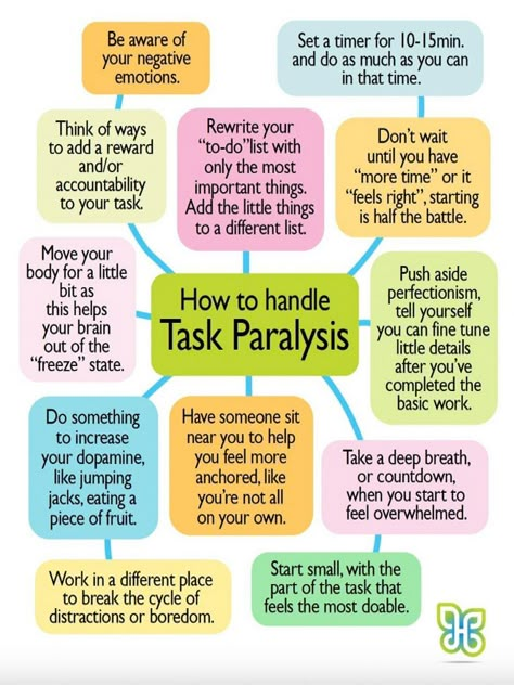 Task paralysis is a common struggle for people with ADHD. It's that feeling of being completely overwhelmed and unable to start or finish tasks. This happens because of the unique ways the ADHD brain processes information and manages tasks. Follow the steps below to overcome task paralysis #shadowwork #innerchild #psychology #telehealth #ADHD #taskparalysis #Understanding #Wellness #Wellbeing #HealthyLiving #Mental #Health #Emotional #FitLife #SelfCare #Nurturing #FitnessTips Task Paralysis, Counseling Resources, Therapy Worksheets, That Feeling, Mental And Emotional Health, Self Care Activities, Coping Skills, Brain Health, Life Coaching