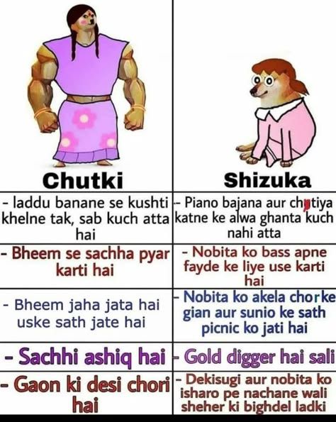 Funny Indian Jokes, Desi Humour, Funny Compliments, Indian Memes, Indian Jokes, Desi Jokes, Desi Quotes, Funny Words To Say, Desi Humor