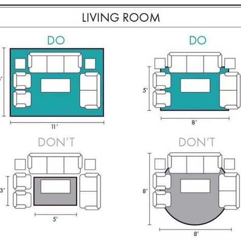 living room rug placement Elegant where to place rug in living room Living Room Rug Placement, Rug Placement, Small Living Room Layout, Living Room Furniture Layout, Living Room Furniture Arrangement, Interior Design Per La Casa, Home Budget, Furniture Placement, Small Room Design