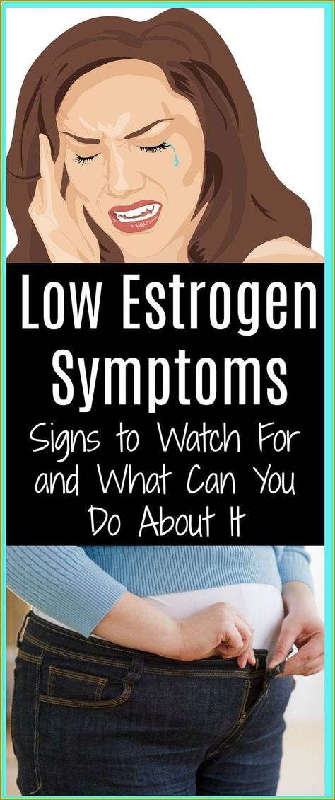 Frequent Headaches, Low Estrogen Symptoms, Low Estrogen, Low Libido, Testosterone Levels, Will Turner, Hormone Balancing, Headache, Ayurveda