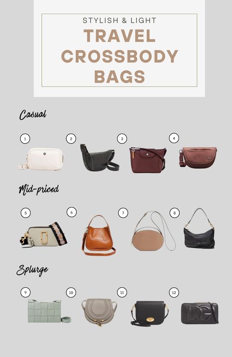 casual crossbody bag Best Purses For Traveling Europe, Best Handbags For Travel, Best Travel Crossbody Bag For Women, Best Travel Purse, Best Travel Purses For Women, Best Crossbody Bag Travel, Best Purse For Travel, Travel Crossbody Bag For Women, Travel Purses For Women