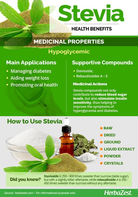 Stevia Benefits Stevia Benefits, Nutrition Diet, Good Healthy Snacks, Healthy Mom, Health Nutrition, Proper Nutrition, Natural Health Remedies, Natural Sweeteners, Medicinal Herbs