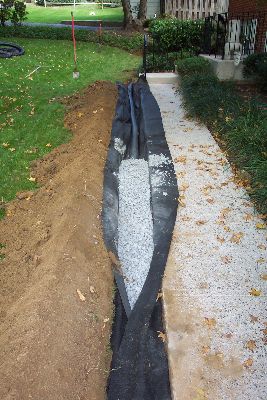 Yard Drainage Solutions, Landscape Drainage, Backyard Drainage, Yard Drainage, French Drain, Drainage Solutions, Landscape Products, Yard Project, Have Inspiration