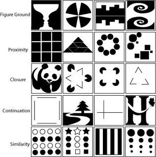 Similarity Gestalt Design Patterns, Closure Gestalt Art, Gestalt Principles Proximity, Gestalt Law Of Proximity Examples, Gestalt Theory Art, Gestalt Principles Examples Symmetry, Gestalt Theory Design, Gestalt Principles Examples Closure, Common Fate Gestalt Design