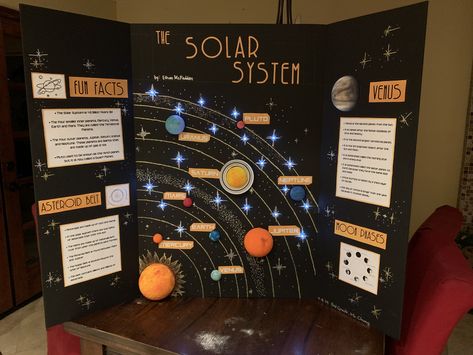 Solar System Model Project, 3d Solar System Project, Science Project Models, Science Fair Board, Solar System Projects For Kids, Potpourri Stovetop, Cool Science Fair Projects, Planet Project, Presentation Ideas For School