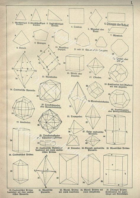 Vintage Antique Print 1880 DIAMONDS CRYSTALS PRISMS Chart I vintage precious minerals gem stones illustrations Colorful Gemstones, Crystal Prisms, Prisms, Gem Stones, Antique Prints, Sacred Geometry, Vintage Prints, Geometric Shapes, Geometry