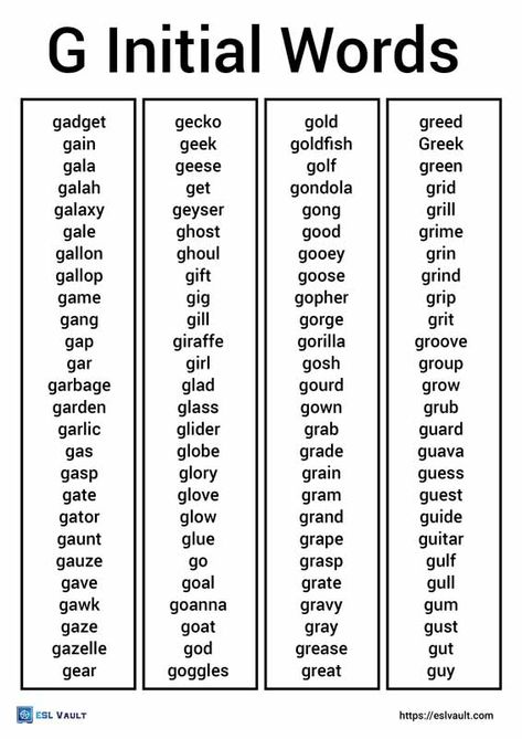 G initial words G Sound Words, G Letter Words, Letter G Words, Speech Language Pathology Activities, Eng Grammar, Word Flashcards, G Initial, G Sound, G Words