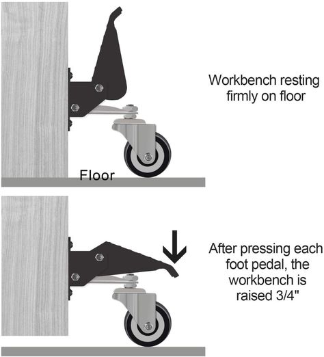 Workbench Wheels, Workbench On Wheels, Retractable Casters, Workbench Casters, Garage Workbench Plans, Portable Furniture, Furniture Wheels, Diy Projects Plans, Workbench Plans