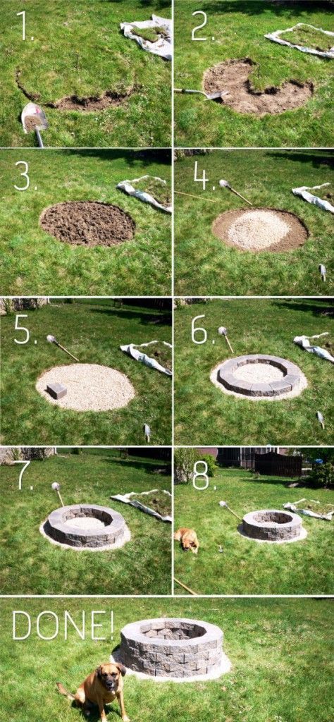 Fire Pit Designs, Yard Project, Diy Fire Pit, Have Inspiration, Backyard Fire, Fire Pit Backyard, Yard Work, Backyard Projects, Cool Ideas