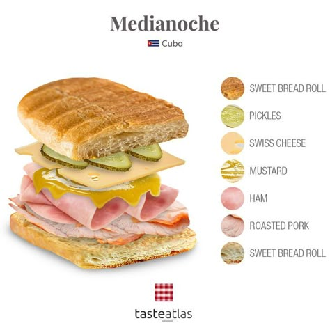 Sweet Bread Rolls, Sandwhich Recipes, Soft Egg, Appetizer Sandwiches, Dance Clubs, Culinary Cooking, Healthy Lunch Snacks, Cuban Sandwich, Food Infographic