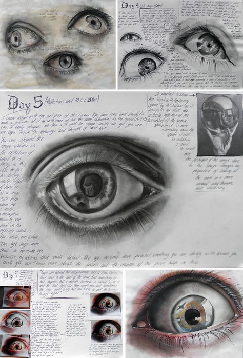 Eyes by Elena Tomas Bort, completed as part of Unit 3, Edexcel A Level Art at the Laude British School of Vila-real, Spain. High School Art Projects, British School, Art Alevel, Gcse Art Sketchbook, A Level Art Sketchbook, Reflection Art, Realistic Eye, Art Diary, High School Art