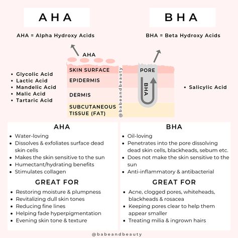 Babe + Beauty If you use my graphic, please credit! Thanks! #skin #skincare #beauty #skinacids #aha #bha Haut Routine, Skin Facts, Subcutaneous Tissue, Skin Advice, Skin Care Guide, Diy Kosmetik, Skin Science, Glow Skin, Skin Care Routine Steps