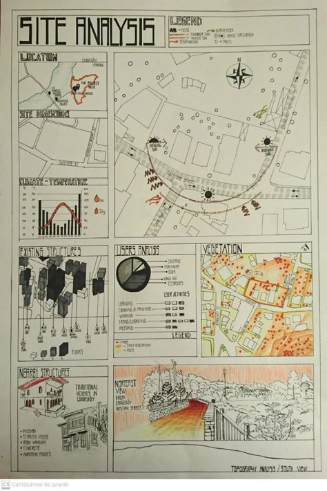 Space Analysis Architecture, Architecture Site Analysis Drawing, A2 Architecture Presentation, Site Analysis Architecture Sheet Composition, Site Study Sheets Architecture, Concept Sheets Architecture Design, Site Analysis Sheet Architectural, Space Architecture Concept, Conceptual Sheet Architecture