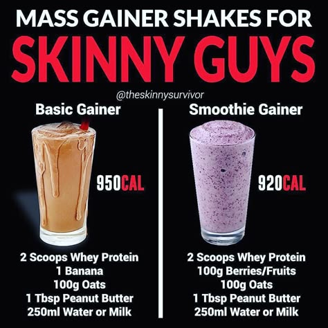 Gain Weight Men, Mass Gainer Shake, Gainer Shake, Weight Gainer Shakes, Weight Gain Drinks, Weight Gain Shakes, Gain Weight Smoothie, Bulking Meals, Muscle Gain Meal Plan