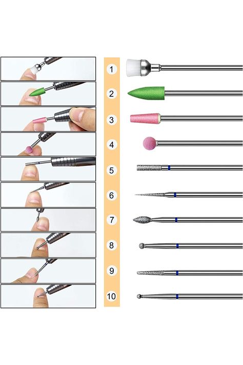 Nail Bits Guide, Nail Drill Bits Guide, Acrylic Nails Professional, Nail Guide, Nail Application, Nails Professional, Tutorial Eyeshadow, Different Types Of Nails, Nail Art Diy Easy