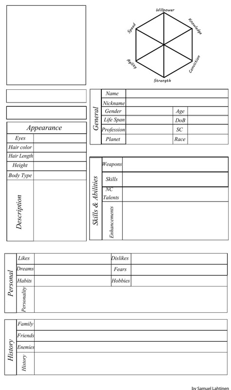 Character Profile Template, Character Sheet Writing, Character Sheet Template, Character Reference Sheet, Profile Template, Half Demon, Character Template, Creative Writing Tips, Classic Anime