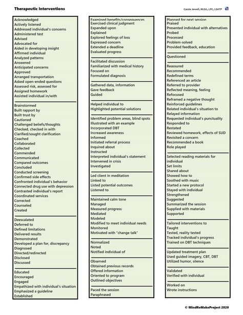 Free therapy tool Case Management Social Work, Social Work Interventions, Therapeutic Interventions, Health Worksheets, Clinical Supervision, Counseling Techniques, Counseling Worksheets, Free Mental Health, Clinical Social Work