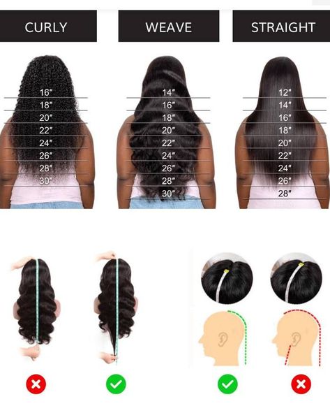 Nail chart length