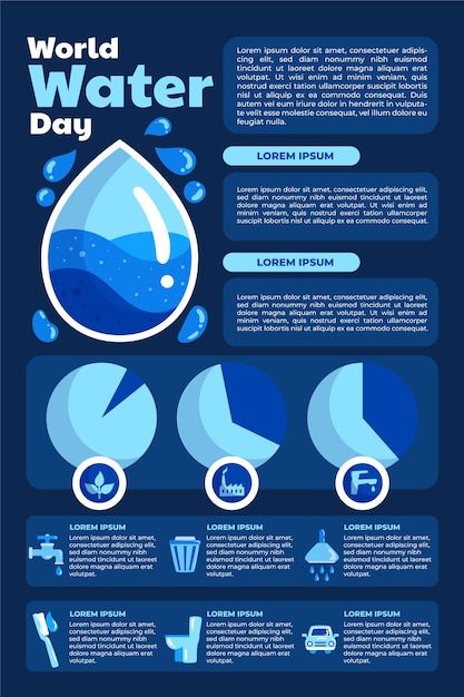 Statistics Infographic Design, Infographic Poster Design Creative, Statistic Infographic Design, List Infographic Design, Water Infographic Design, How To Infographic, Water Graphic Design Poster, Infographic Poster Layout, Statistic Infographic