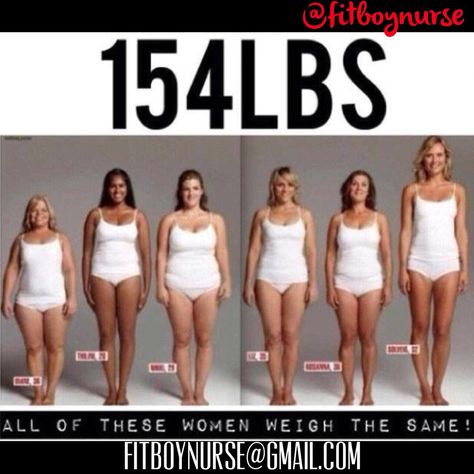 These six women all weigh the same. STOP comparing yourself to OTHERS. STOP worrying so much about your WEIGHT or SIZE! Your goal is to feel well, to have your clothes fit, to be able to do the activities of daily living without becoming winded or fatigued. To be able to play with your children & not have to stop because you can't go on. START comparing yourself with YOURSELF! Try being the BEST you can be every day, & don't give up! What are you gonna do about it?... be HEALTHY >> be HAPPY! Fat Vs Muscle, Barbie Style, Body Positive, Stubborn Belly Fat, Body Image, Body Fat, Womens Health, Healthy Weight, Fitness Health