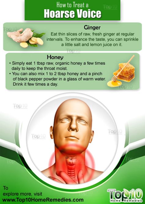 How to Treat a Hoarse Voice Hoarse Voice Remedy, Home Remedies For Bronchitis, Lost Voice, Singing Exercises, Throat Remedies, Singing Techniques, Top 10 Home Remedies, Canker Sore, Singing Tips