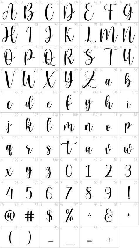 Fonts Lettering Alphabet Handwritten, Hand Lettering Alphabet Fonts, Alfabet Font, Lettering Styles Alphabet, Lettering Guide, Hello Honey, Writing Fonts, Alfabet Letters, Handwriting Alphabet