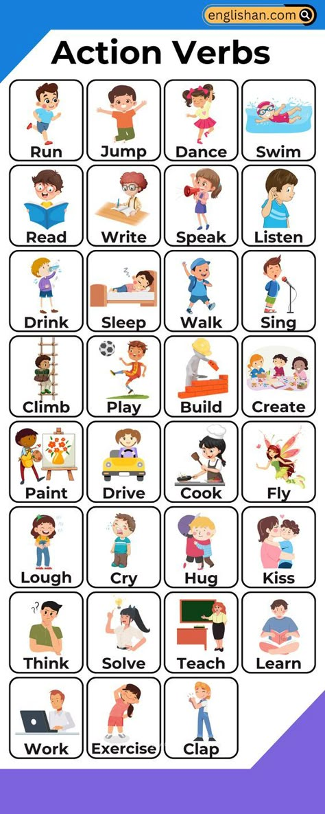 Learn English Verbs, English Action Words, All Verbs In English, Learning English Vocabulary, English Verbs For Beginners, Action Verbs For Kindergarten, English Grammar For Class 1, Verb In English, Learn English Vocabulary Words Pictures