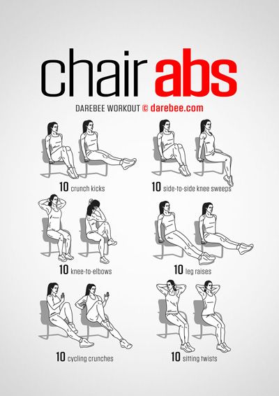 Chair Exercises For Abs, Fitness Studio Training, Latihan Dada, Muscle Abdominal, Office Exercise, Chair Exercises, Trening Fitness, Cardio Routine, Online Fitness