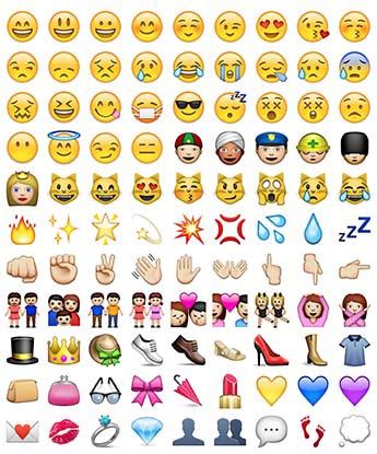 What Do Emojis Mean, Emoji Defined, Ok Hand Sign, Emoji Dictionary, Thumbs Up Sign, Emoticon Love, Iphone Texts, Confused Face, Winking Face