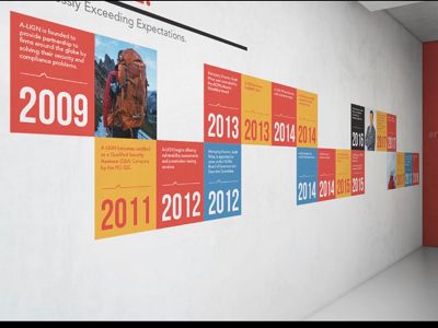 Company Timeline by Shannon Gerdauskas Company Timeline, Red Conceptual, Office Timeline, Timeline Infographic Design, Office Wall Graphics, Office Graphics, Office Wall Design, History Wall, Timeline Infographic