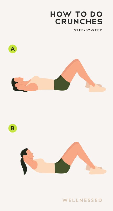 What Is A Crunch Exercise, Correct Way To Do Crunches, Crunches Tutorial, What Are Crunches Exercises, Cruches How To Do, How To Do A Crunch, Crunches Workout How To, Proper Crunches, Crunches How To Do