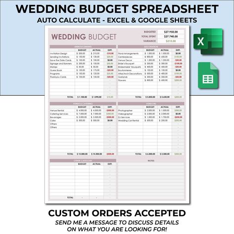 Wedding Budget Spreadsheet Template. Wedding Planner Template. Wedding Expenses Head Count. Guest List Spreadsheet Template. Excel & Sheets Guest List Spreadsheet, Debt Snowball Spreadsheet, Guess Book, Wedding Budget Spreadsheet, Guest List Template, Excel Budget Spreadsheet, Budget Spreadsheet Template, Wedding Budget Planner, Monthly Budget Spreadsheet