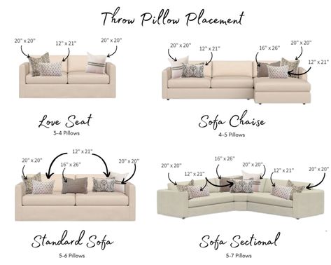 Style Couch Pillows, Couch Pillow Arrangement, Minecraft Basement, Latest Sofa Designs, Remodel Basement, Pillow Sizes, Room Layouts, Sofa Pillows Arrangement, Throw Pillows Living Room