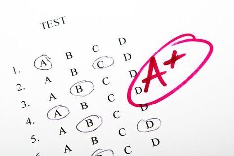 I got: ACED IT!. Grade Manifestation, Exam Grades, Female Genius, General Knowledge Test, English Grammar Test, 2022 Goals, Grammar Quiz, Knowledge Test, Spelling Test