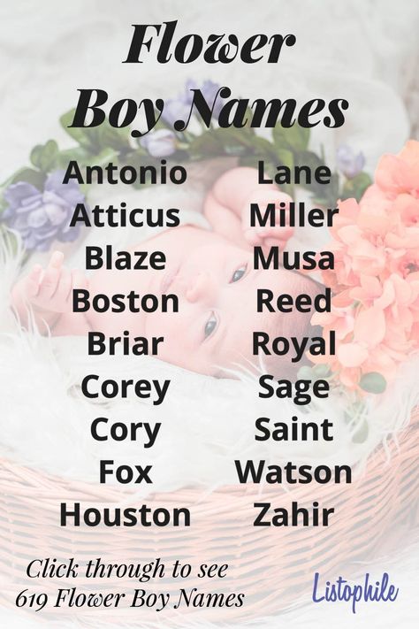 Flower Names For Boys, Names Meaning Flower, Shakespeare Names, Boy Names Meaning, Nature Names For Boys, Scene Writing Prompts, Flowers Name List, Botanical Names, Boy Name Meanings