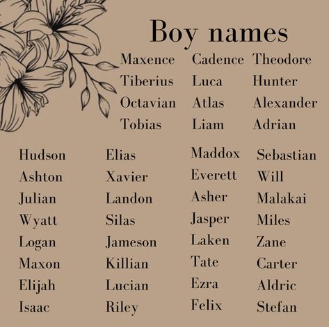 Character Names Male, Book Character Names, Names Male, Kingdom Names, Novel Tips, List Of Names, Fantasy Character Names, Boys Names, Dm Screen