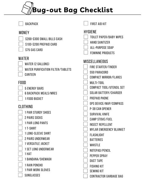 Survival Bag Item List: Top Survival Necessities [Free Printable] Bugout Bag List, Go Bag List, Survival Necessities, Backpacking First Aid Kit, Camping Checklist Printable, Best Bug Out Bag, Survival List, Emergency Prepardness, Emergency Blanket