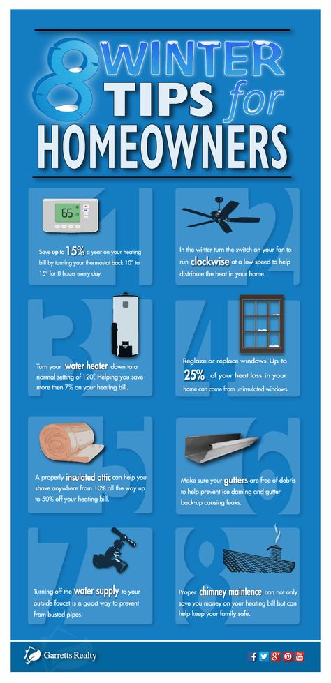 Helpful tips for homeowners during the winter to save money: http://garrettsrealty.com/8-winter-tips-for-homeowners/ Home Owner Tips, Real Estate Infographic, Homeowner Tips, Home Maintenance Tips, Winter Tips, House Maintenance, Winter Hacks, Home Buying Tips, Home Owner