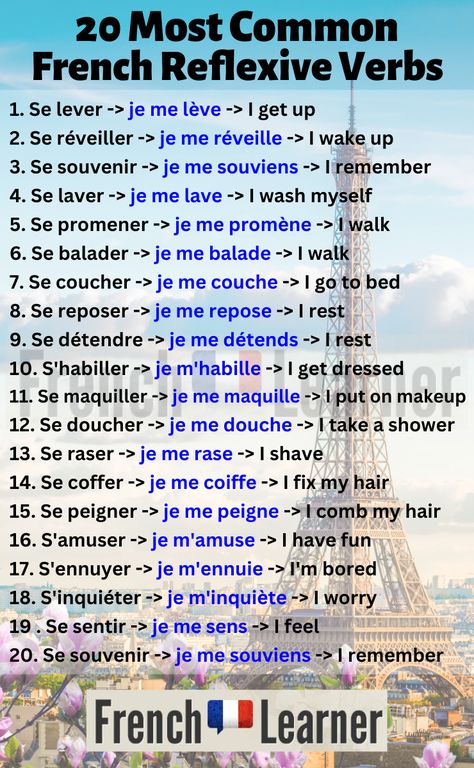 Present Tense Worksheets, French Language Basics, Learn French Fast, Useful French Phrases, Reflexive Verbs, French Practice, Learn French Beginner, French Basics, French Flashcards